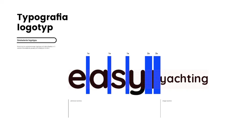 Plansza typograficzna identyfikacji Easy Yachting